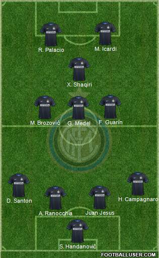 F.C. Internazionale 4-3-1-2 football formation