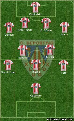 C.D. Lugo 4-5-1 football formation