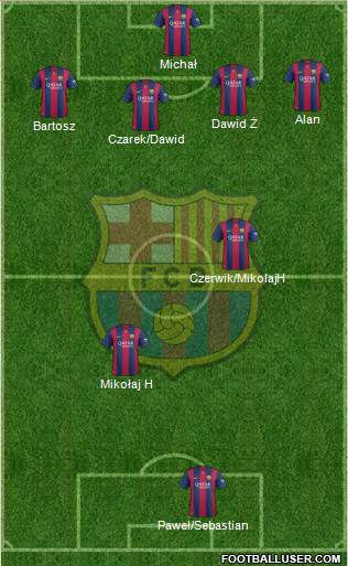 F.C. Barcelona 4-1-2-3 football formation