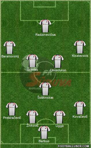 FK Suduva Marijampole 4-1-4-1 football formation