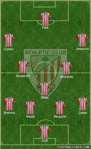 Athletic Club 4-3-3 football formation