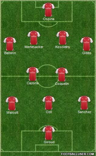 Arsenal 4-4-1-1 football formation