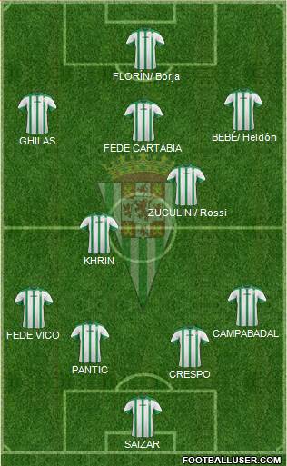 Córdoba C.F., S.A.D. 4-2-3-1 football formation