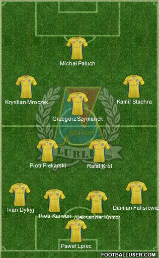 Motor Lublin 4-4-1-1 football formation