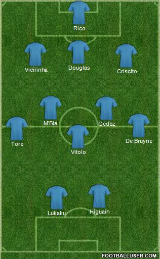 Europa League Team 3-5-2 football formation
