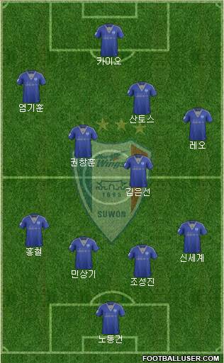 Suwon Samsung Blue Wings 3-4-3 football formation