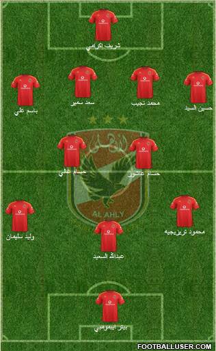 Al-Ahly Sporting Club 4-5-1 football formation