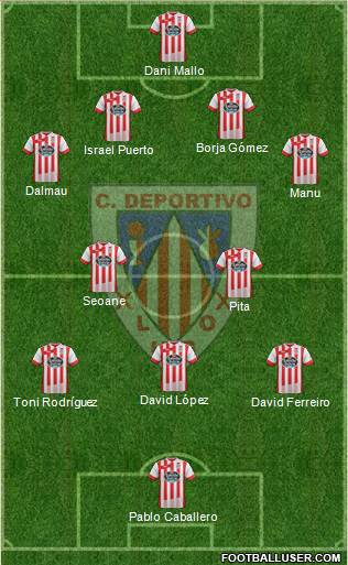 C.D. Lugo 3-5-2 football formation