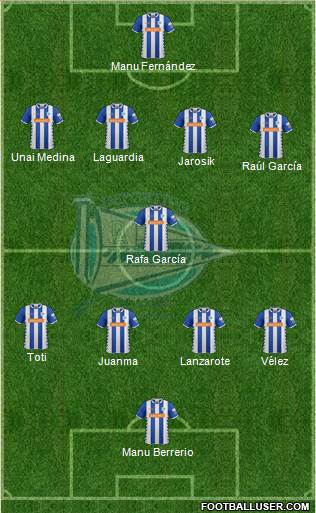 D. Alavés S.A.D. 4-1-4-1 football formation