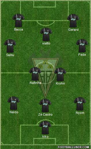 Albacete B., S.A.D. 3-4-3 football formation