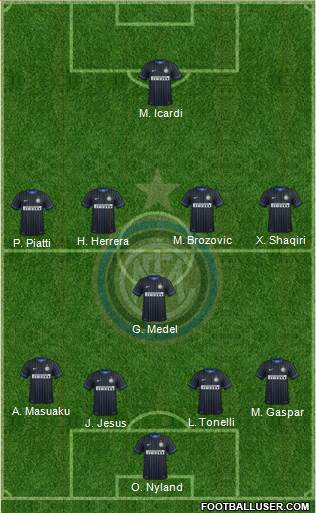 F.C. Internazionale 4-1-4-1 football formation