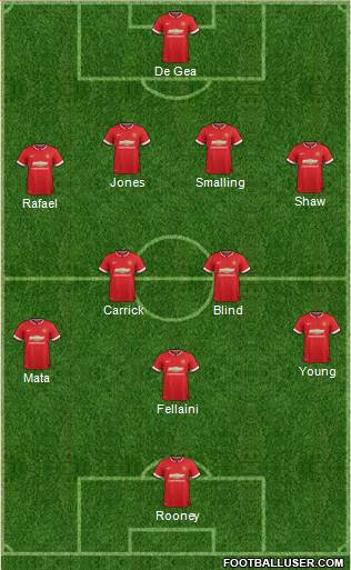 Manchester United 4-1-4-1 football formation