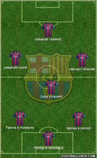 F.C. Barcelona 4-4-1-1 football formation