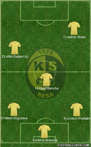 KS Besa Kavajë 4-4-2 football formation