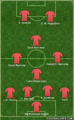 Euro 2012 Team 4-4-2 football formation