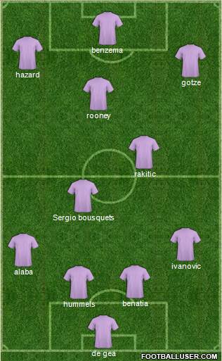 Champions League Team 4-2-4 football formation
