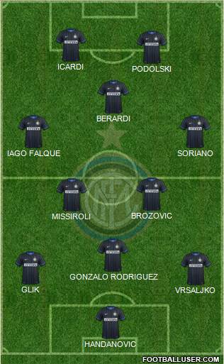 F.C. Internazionale 3-4-3 football formation