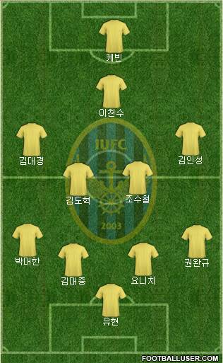 Incheon United 4-4-1-1 football formation