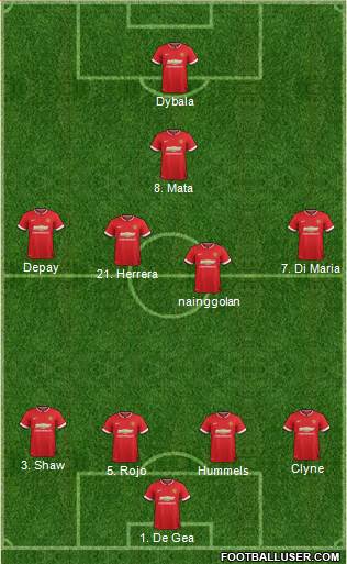 Manchester United 4-4-1-1 football formation