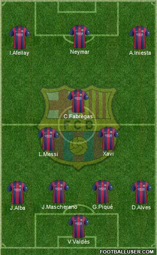 F.C. Barcelona 3-5-1-1 football formation