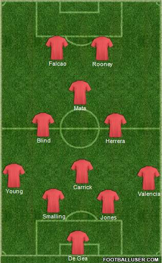 Football Manager Team 4-3-1-2 football formation