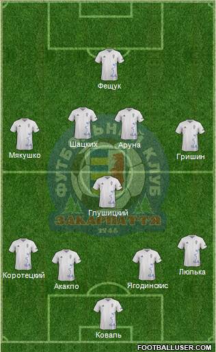 FC Zakarpattya Uzhgorod 4-1-4-1 football formation