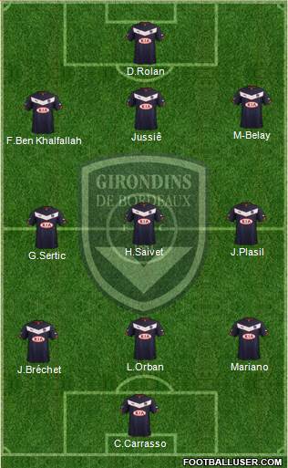 FC Girondins de Bordeaux 3-5-1-1 football formation