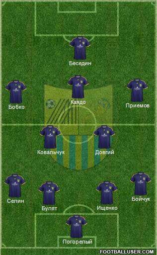 Metalist Kharkiv 4-2-3-1 football formation