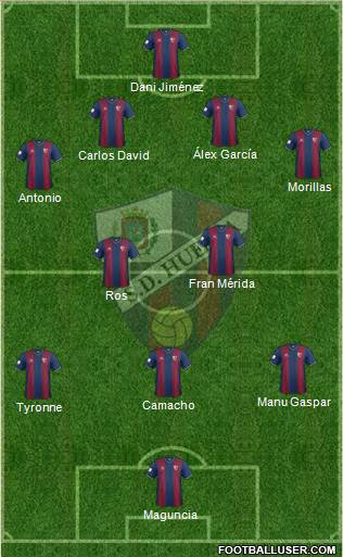 S.D. Huesca 4-5-1 football formation