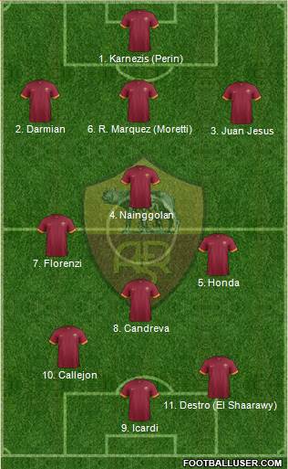 AS Roma 3-4-3 football formation