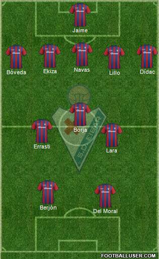 S.D. Eibar S.A.D. 5-3-2 football formation
