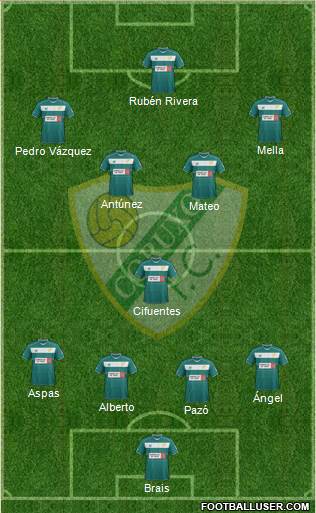 Coruxo F.C. 4-2-1-3 football formation