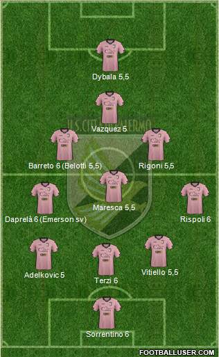 Città di Palermo 3-5-1-1 football formation