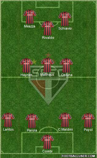 São Paulo FC 4-3-1-2 football formation