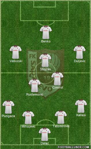 FK Sarajevo 4-2-3-1 football formation