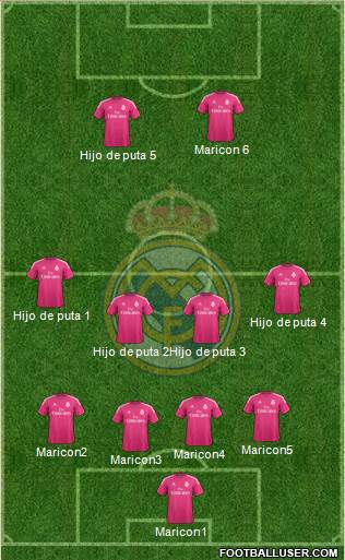 Real Madrid C.F. 4-4-2 football formation