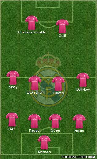 Real Madrid C.F. 4-4-2 football formation