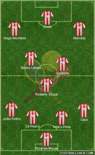 Leixões Sport Clube - SAD 3-5-1-1 football formation