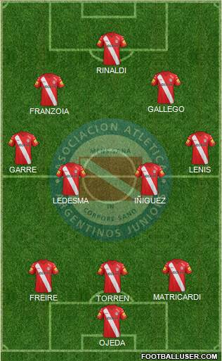 Argentinos Juniors 3-4-2-1 football formation