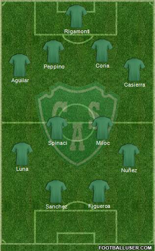 Sarmiento de Junín 4-1-4-1 football formation