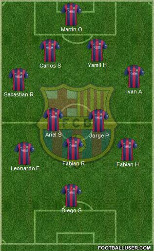 F.C. Barcelona 4-3-2-1 football formation