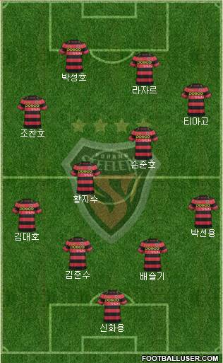Pohang Steelers 4-4-2 football formation