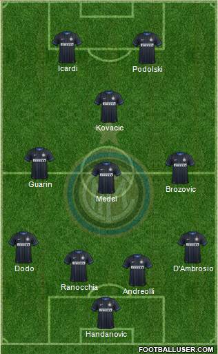 F.C. Internazionale 4-3-1-2 football formation