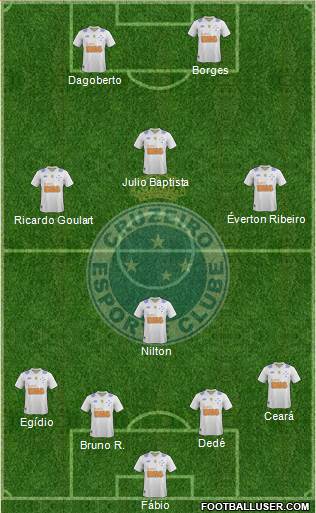 Cruzeiro EC 4-1-3-2 football formation