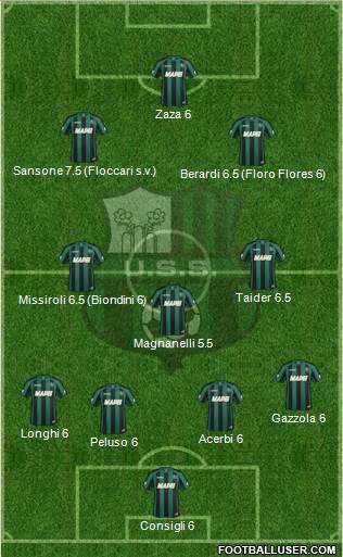 Sassuolo 4-3-2-1 football formation