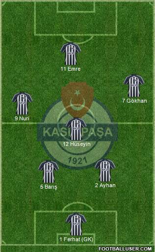 Kasimpasa 5-4-1 football formation