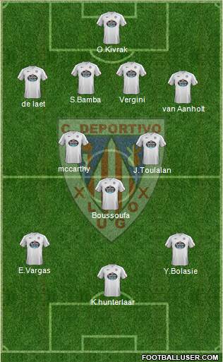 C.D. Lugo 4-3-3 football formation