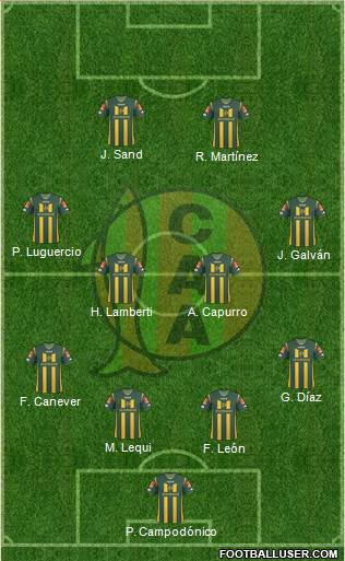 Aldosivi 4-4-2 football formation