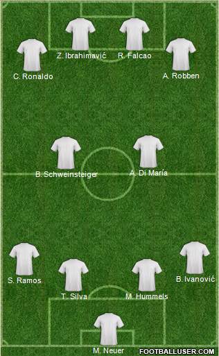 Football Manager Team 4-2-4 football formation