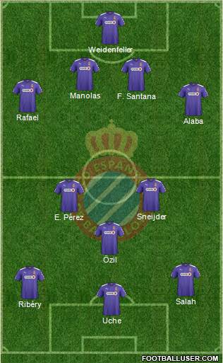 R.C.D. Espanyol de Barcelona S.A.D. 4-3-3 football formation